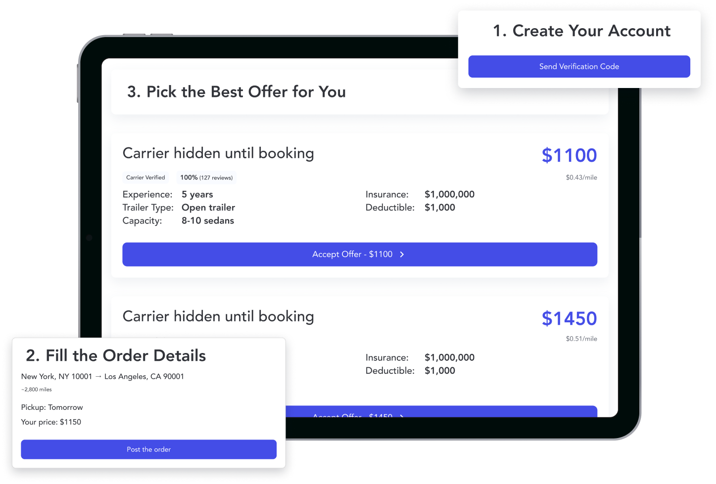 Illustration of how Haulix works